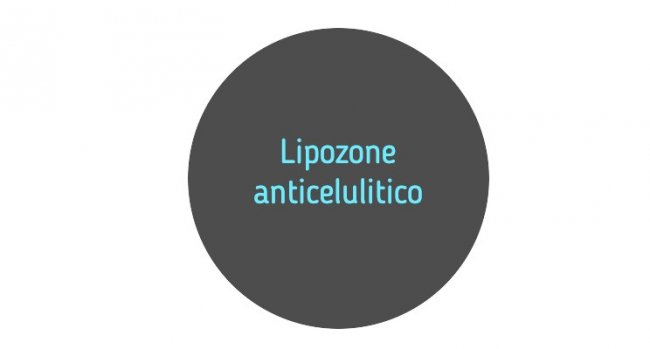 Lipozone anticelulitico